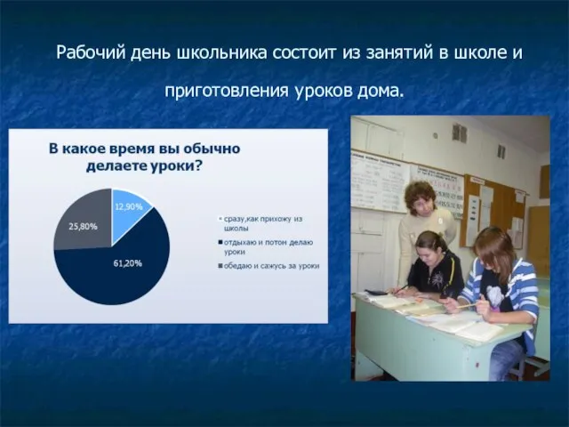 Рабочий день школьника состоит из занятий в школе и приготовления уроков дома.