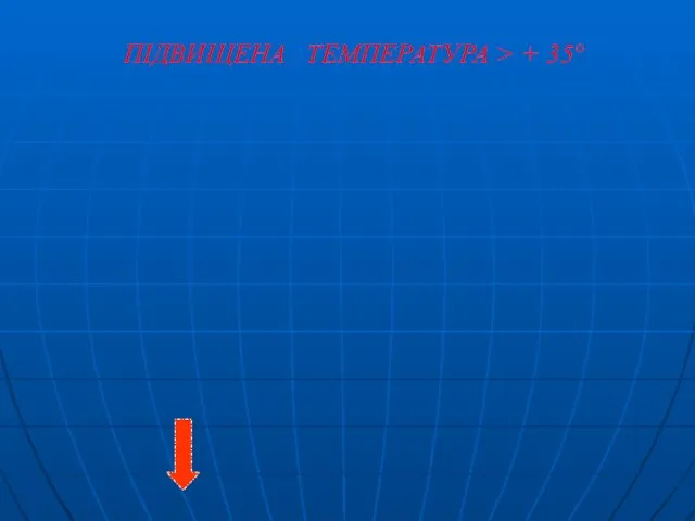 ПІДВИЩЕНА ТЕМПЕРАТУРА > + 35°