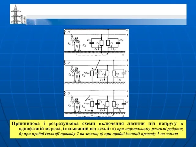 Принципова і розрахункова схеми включення людини під напругу в однофазній мережі,