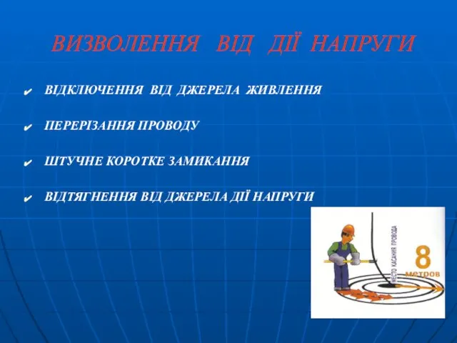 ВИЗВОЛЕННЯ ВІД ДІЇ НАПРУГИ ВІДКЛЮЧЕННЯ ВІД ДЖЕРЕЛА ЖИВЛЕННЯ ПЕРЕРІЗАННЯ ПРОВОДУ ШТУЧНЕ