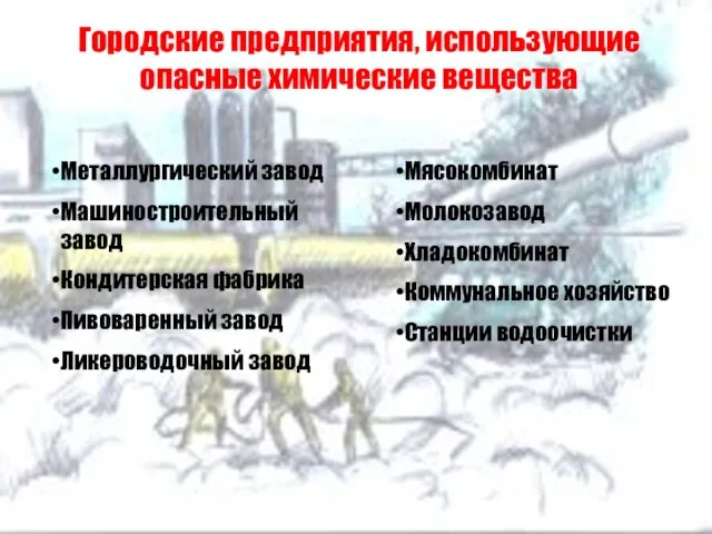 Городские предприятия, использующие опасные химические вещества Металлургический завод Машиностроительный завод Кондитерская