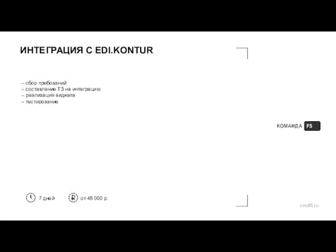 – сбор требований – составление ТЗ на интеграцию – реализация виджета