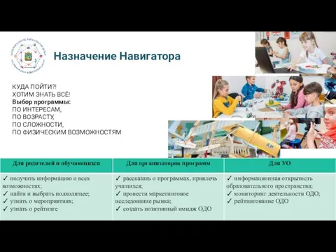 Назначение Навигатора КУДА ПОЙТИ?! ХОТИМ ЗНАТЬ ВСЁ! Выбор программы: ПО ИНТЕРЕСАМ,