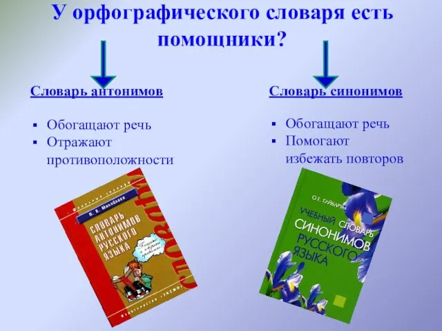 У орфографического словаря есть помощники? Словарь синонимов Словарь антонимов Обогащают речь