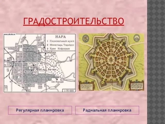 ГРАДОСТРОИТЕЛЬСТВО Регулярная планировка Радиальная планировка