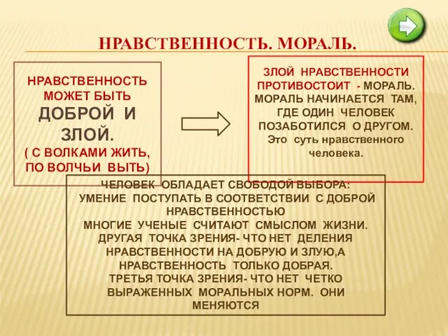 НРАВСТВЕННОСТЬ. МОРАЛЬ. НРАВСТВЕННОСТЬ МОЖЕТ БЫТЬ ДОБРОЙ И ЗЛОЙ. ( С ВОЛКАМИ