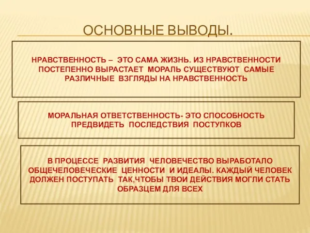 ОСНОВНЫЕ ВЫВОДЫ. НРАВСТВЕННОСТЬ – ЭТО САМА ЖИЗНЬ. ИЗ НРАВСТВЕННОСТИ ПОСТЕПЕННО ВЫРАСТАЕТ