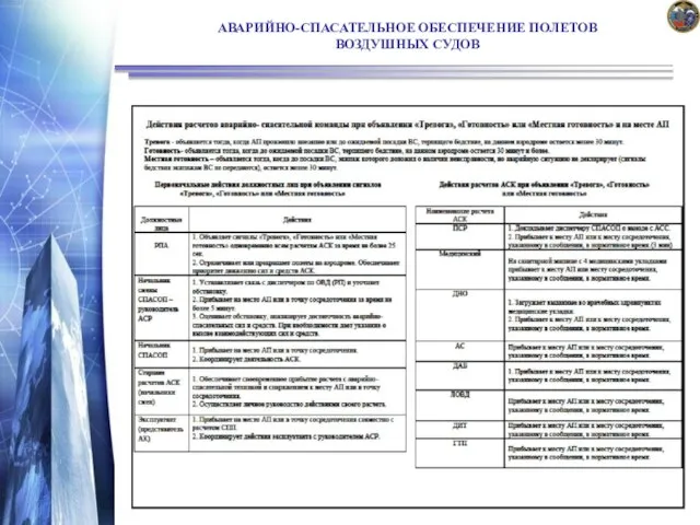 АВАРИЙНО-СПАСАТЕЛЬНОЕ ОБЕСПЕЧЕНИЕ ПОЛЕТОВ ВОЗДУШНЫХ СУДОВ