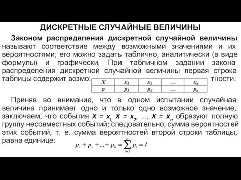 ДИСКРЕТНЫЕ СЛУЧАЙНЫЕ ВЕЛИЧИНЫ Законом распределения дискретной случайной величины называют соответствие между