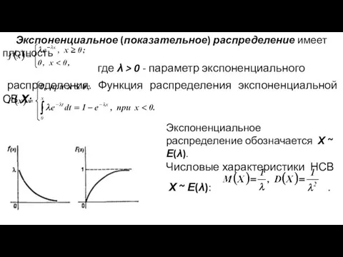 Экспоненциальное (показательное) распределение имеет плотность где λ > 0 - параметр