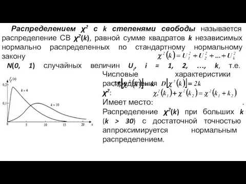 Распределением χ2 с k степенями свободы называется распределение СВ χ2(k), равной