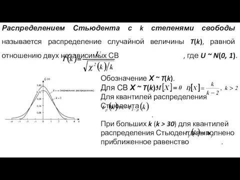 Распределением Стьюдента с k степенями свободы называется распределение случайной величины T(k),