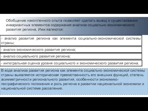 Обобщение накопленного опыта позволяет сделать вывод о существовании инвариантных элементов содержания