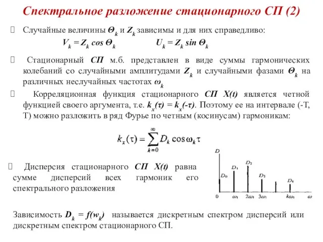 Спектральное разложение стационарного СП (2) Случайные величины Θk и Zk зависимы