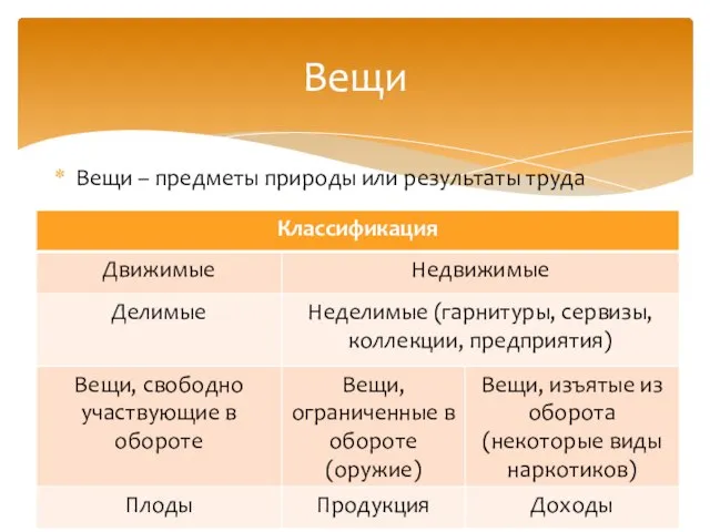 Вещи – предметы природы или результаты труда Вещи