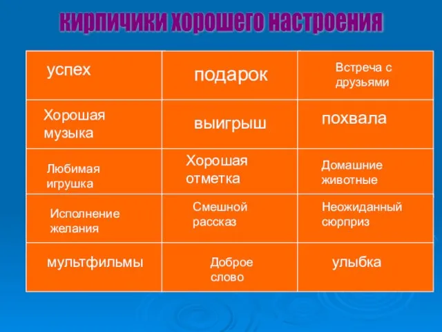 кирпичики хорошего настроения успех подарок Встреча с друзьями Хорошая музыка выигрыш