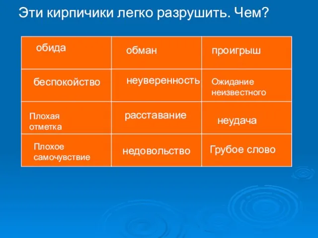 Эти кирпичики легко разрушить. Чем? недовольство обида обман проигрыш беспокойство неуверенность