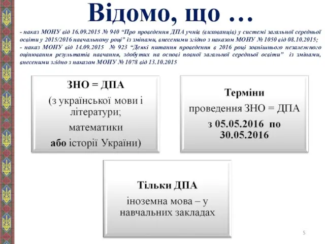 Відомо, що … - наказ МОНУ від 16.09.2015 № 940 “Про