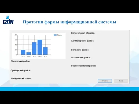 Прототип формы информационной системы