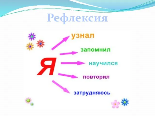 Рефлексия