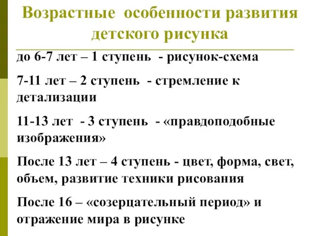 Возрастные особенности развития детского рисунка до 6-7 лет – 1 ступень