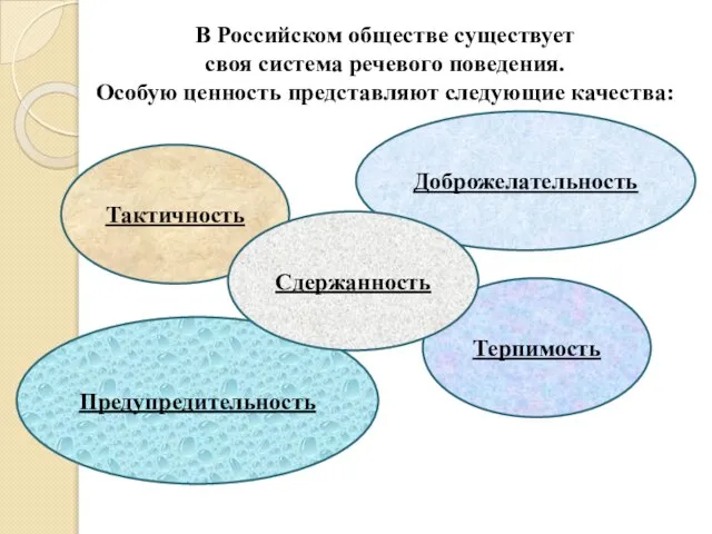 В Российском обществе существует своя система речевого поведения. Особую ценность представляют