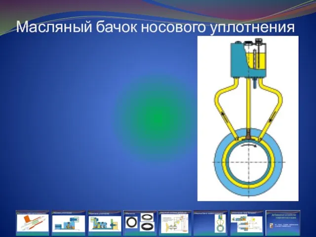 Масляный бачок носового уплотнения