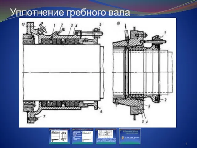 Уплотнение гребного вала