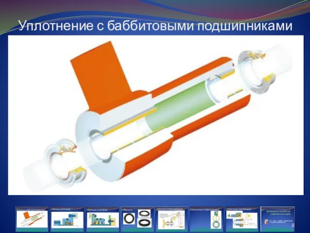 Уплотнение с баббитовыми подшипниками