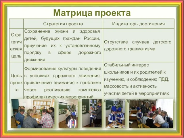 Матрица проекта