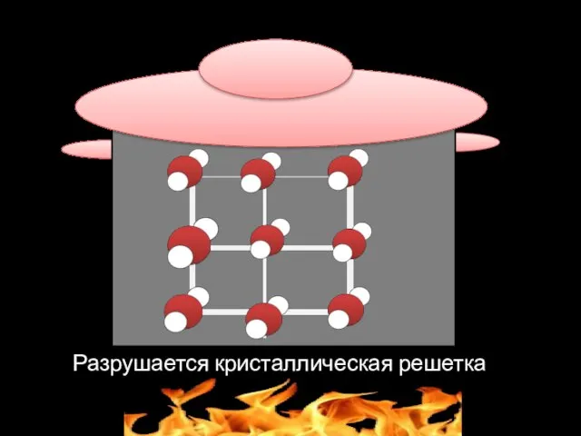 Разрушается кристаллическая решетка