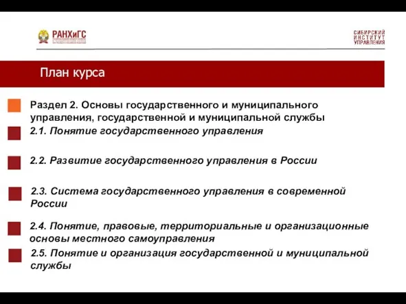 План курса Раздел 2. Основы государственного и муниципального управления, государственной и