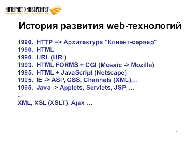 История развития web-технологий 1990. HTTP => Архитектура "Клиент-сервер" 1990. HTML 1990.