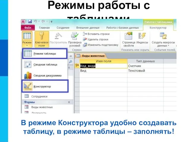 Режимы работы с таблицами В режиме Конструктора удобно создавать таблицу, в режиме таблицы – заполнять!