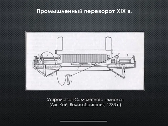 Промышленный переворот XIX в. Устройство «Самолетного челнока» (Дж. Кей, Великобритания, 1733 г.)