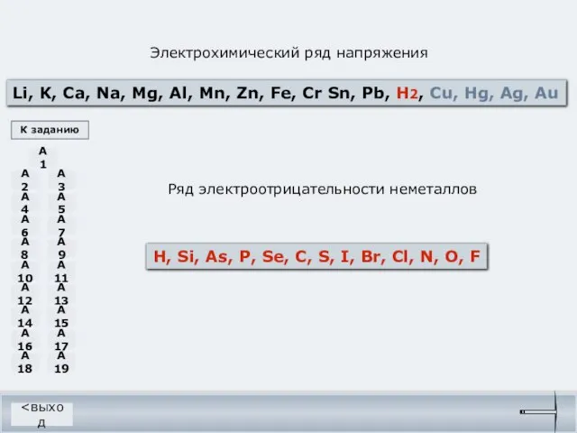 Электрохимический ряд напряжения К заданию A2 A3 A4 A5 A6 A7