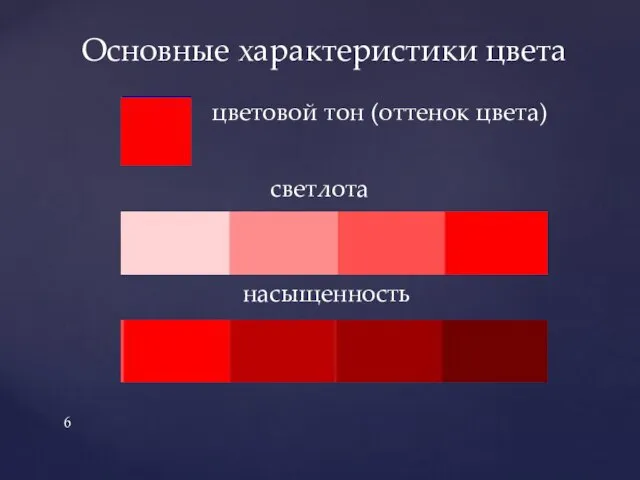 Основные характеристики цвета цветовой тон (оттенок цвета) светлота насыщенность