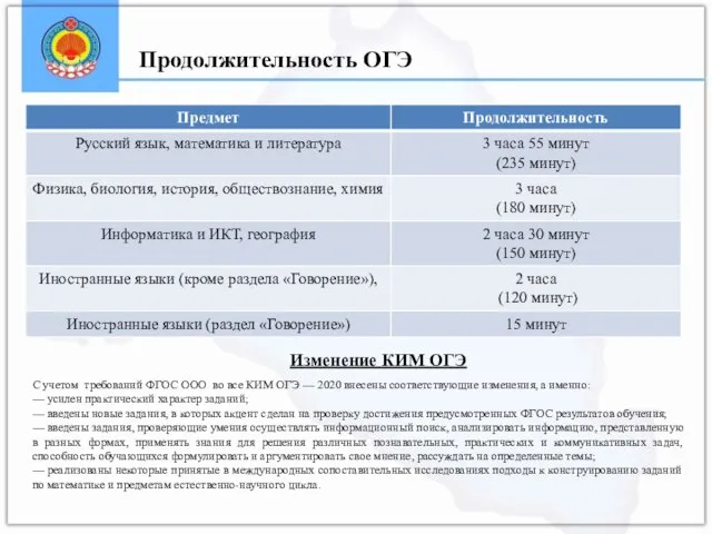 Продолжительность ОГЭ Изменение КИМ ОГЭ С учетом требований ФГОС ООО во