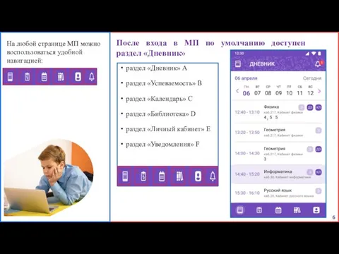 После входа в МП по умолчанию доступен раздел «Дневник» 6 На