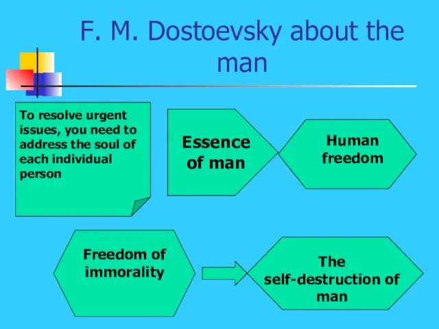 F. M. Dostoevsky about the man To resolve urgent issues, you