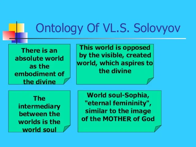 Ontology Of VL.S. Solovyov There is an absolute world as the