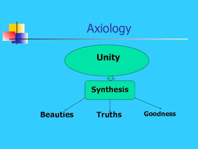 Axiology Unity Synthesis Beauties Truths Goodness