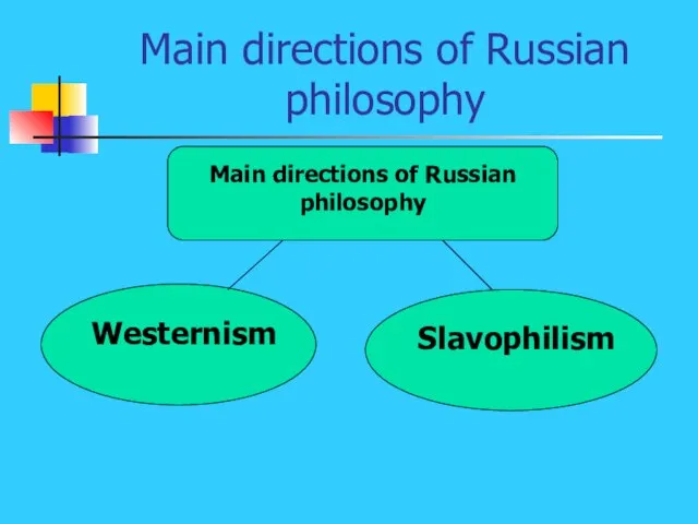 Main directions of Russian philosophy Main directions of Russian philosophy Westernism Slavophilism