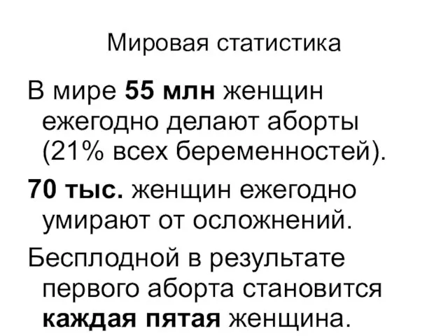 Мировая статистика В мире 55 млн женщин ежегодно делают аборты (21%