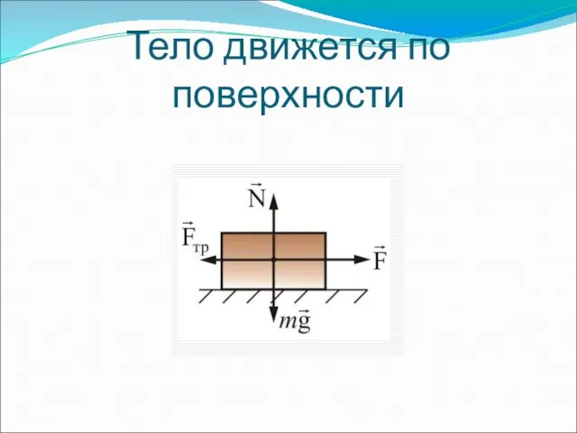 Тело движется по поверхности