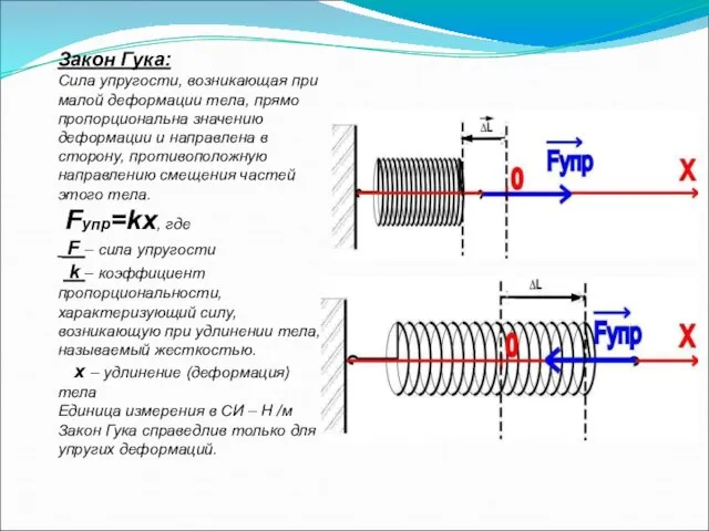 Закон Гука: Сила упругости, возникающая при малой деформации тела, прямо пропорциональна
