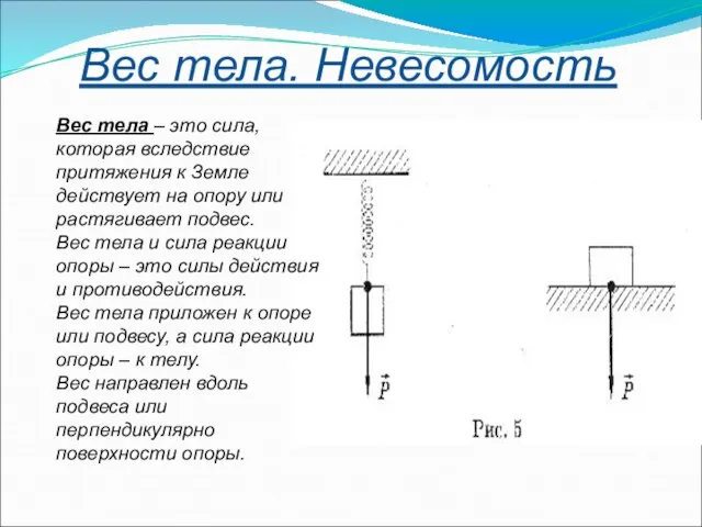 Вес тела. Невесомость Вес тела – это сила, которая вследствие притяжения