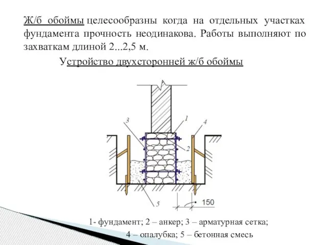 Ж/б обоймы целесообразны когда на отдельных участках фундамента прочность неодинакова. Работы