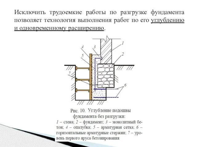 Исключить трудоемкие работы по разгрузке фундамента позволяет технология выполнения работ по его углублению и одновременному расширению.