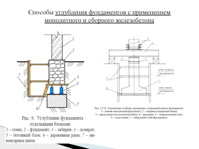 Способы углубления фундаментов с применением монолитного и сборного железобетона